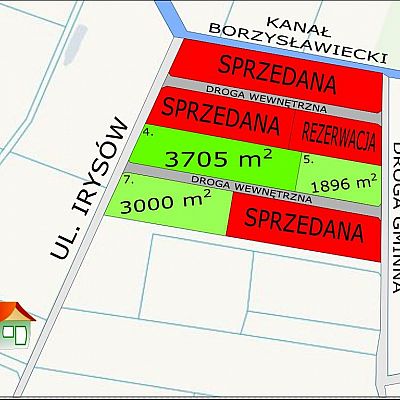 DZIAŁKA na SPRZEDAŻ